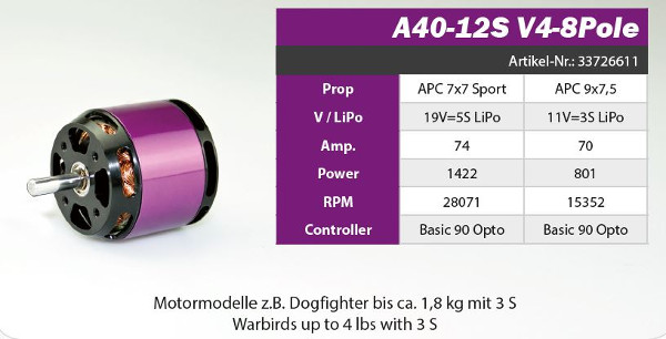 A40-12S-V4-8-Pole-kv1350-33726611_b_2