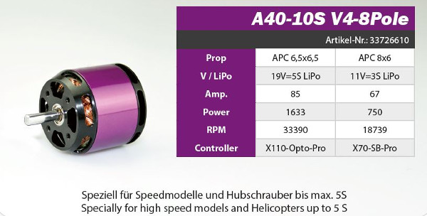A40-10S-V4-8-Pole-kv1600-33726610_b_3 A40-10S-V4-8-Pole-kv1600-33726610_b_3