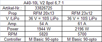A40-10L-V2-8-Pole-kv1100-6-7-1-PG-33826725_b_2