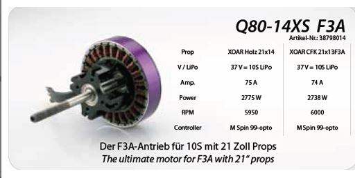 Q80-14XS-kv209-Senstrol-F3A-38799014_b_3
