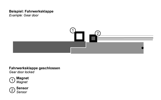 ON-OFF-Sensor-fuer-DUPLEX-2-4EX-Empfaenger-A27000_b_1
