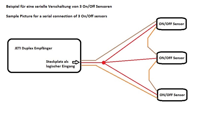 ON-OFF-Sensor-fuer-DUPLEX-2-4EX-Empfaenger-A27000_b_3