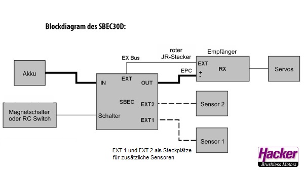 JETImodel-SBEC-30-D-22985499_b_3