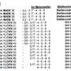 Turbo-Leichtspinner-Kappe-schwarz-27874902_b_1