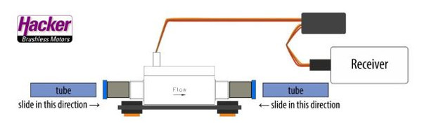 DUPLEX-2-4EX-MFlow2-Turbine-800-80001324_b_1