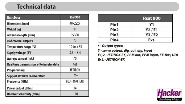 JETI-Duplex-Empfaenger-Rsat-900-80001250_b_5