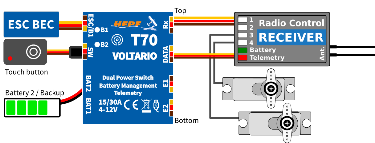 T70_HEPF_JR_ESC