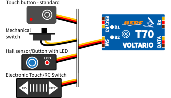 T70_HEPF_SWITCH T70_HEPF_SWITCH