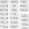 T70_JETIBOX_DE T70_JETIBOX_DE