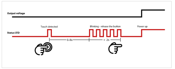 Touchswitch2 Touchswitch2