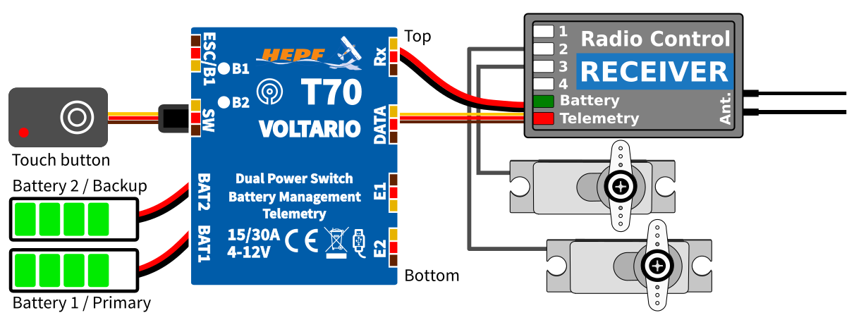 T70_HEPF_JR_CABLE