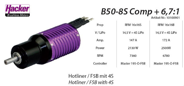 B50-8S-Competition-6-7-1-Kv-4120-10100901_b_1