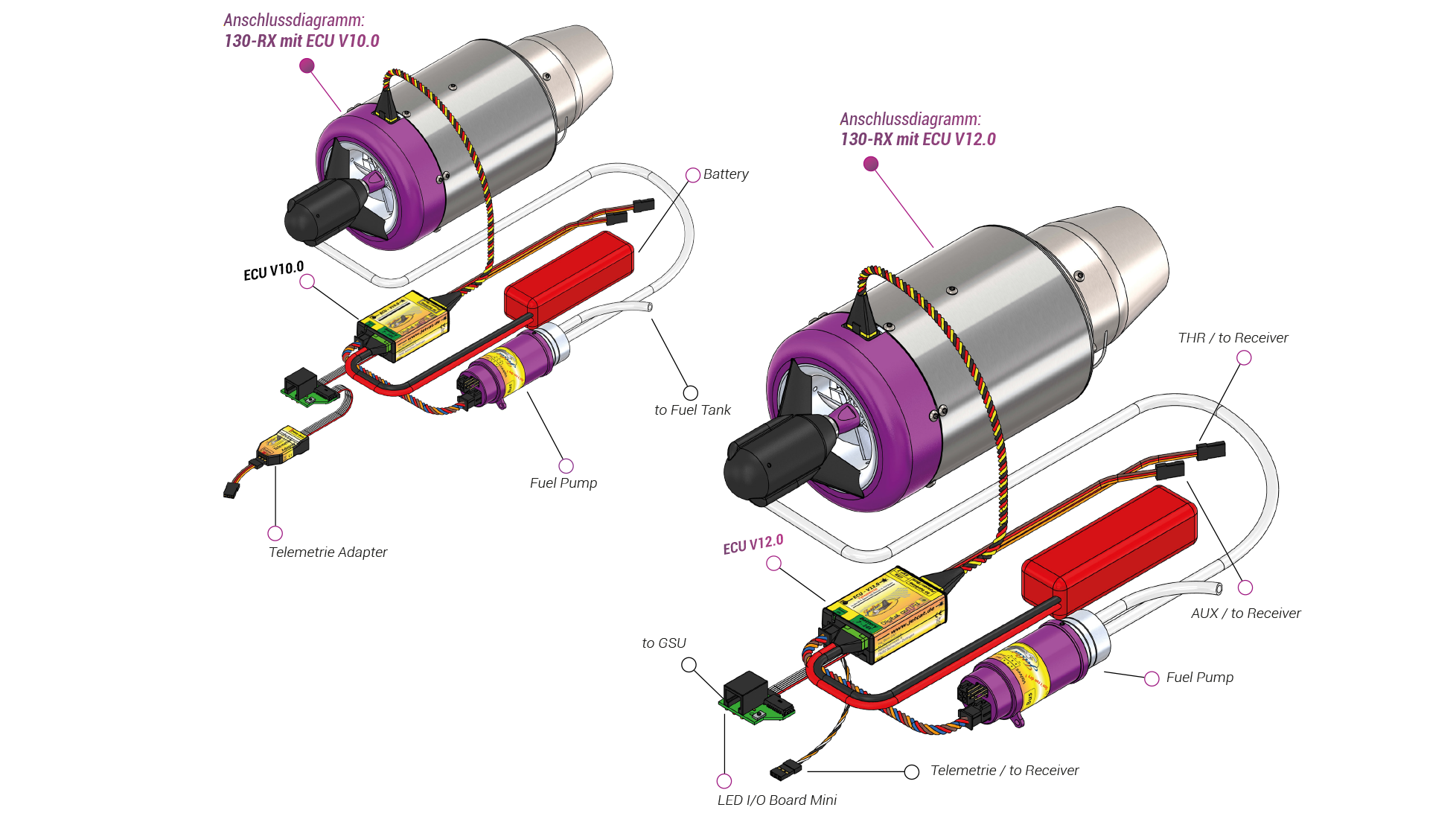 ECU%20v10%20v12