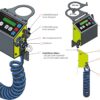 EZ-Fuelstation EZ-Fuelstation