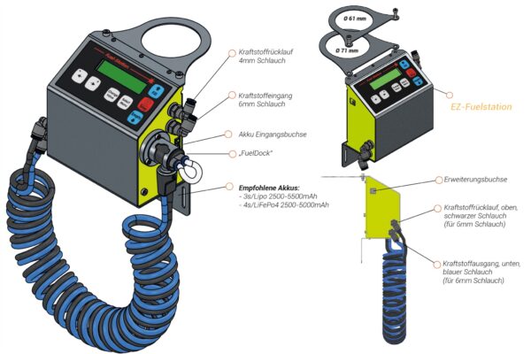 EZ-Fuelstation EZ-Fuelstation