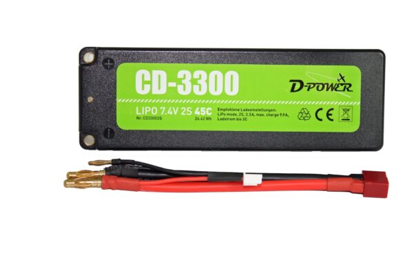 CD33002S_1 CD33002S_1