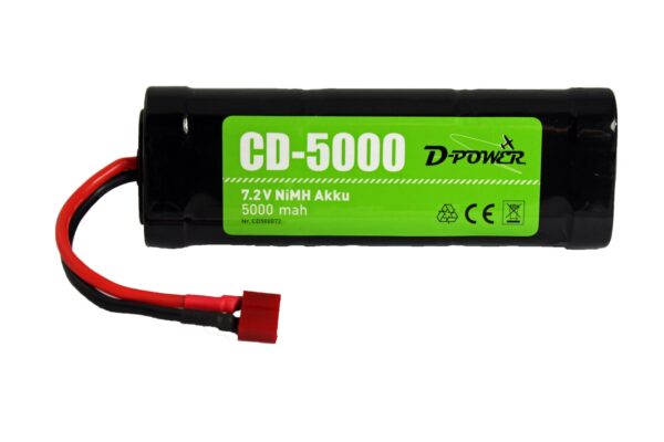 CD500072T_1 CD500072T_1