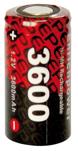 EP3600