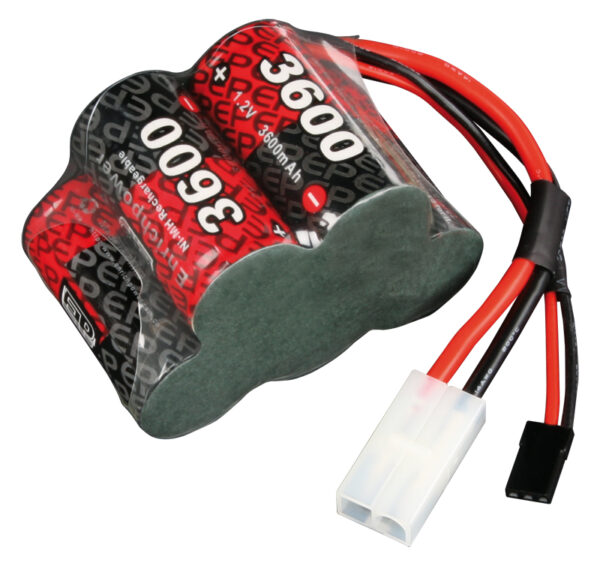 RX360 RX360