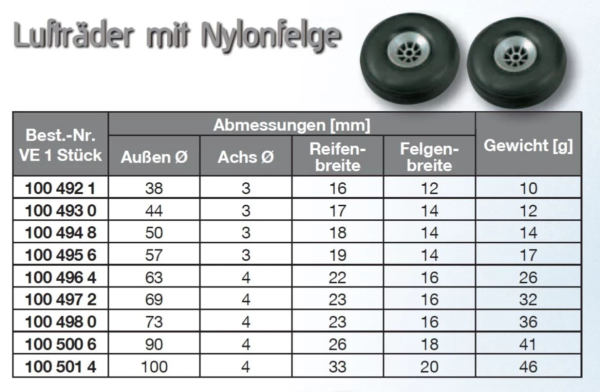 Luftraeder-mit-Nylonfelge_01-webp Luftraeder-mit-Nylonfelge_01.webp