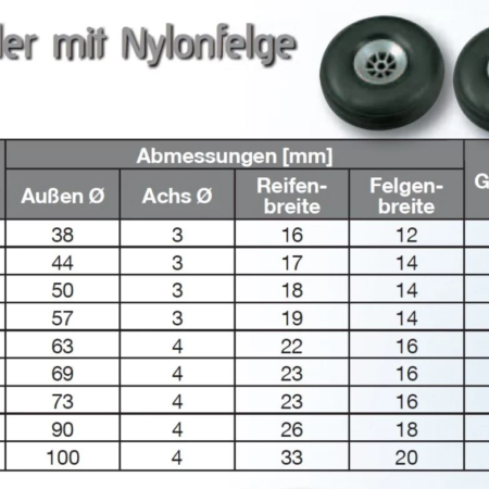 Luftraeder-mit-Nylonfelge_01.webp