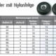 Luftraeder-mit-Nylonfelge_01.webp