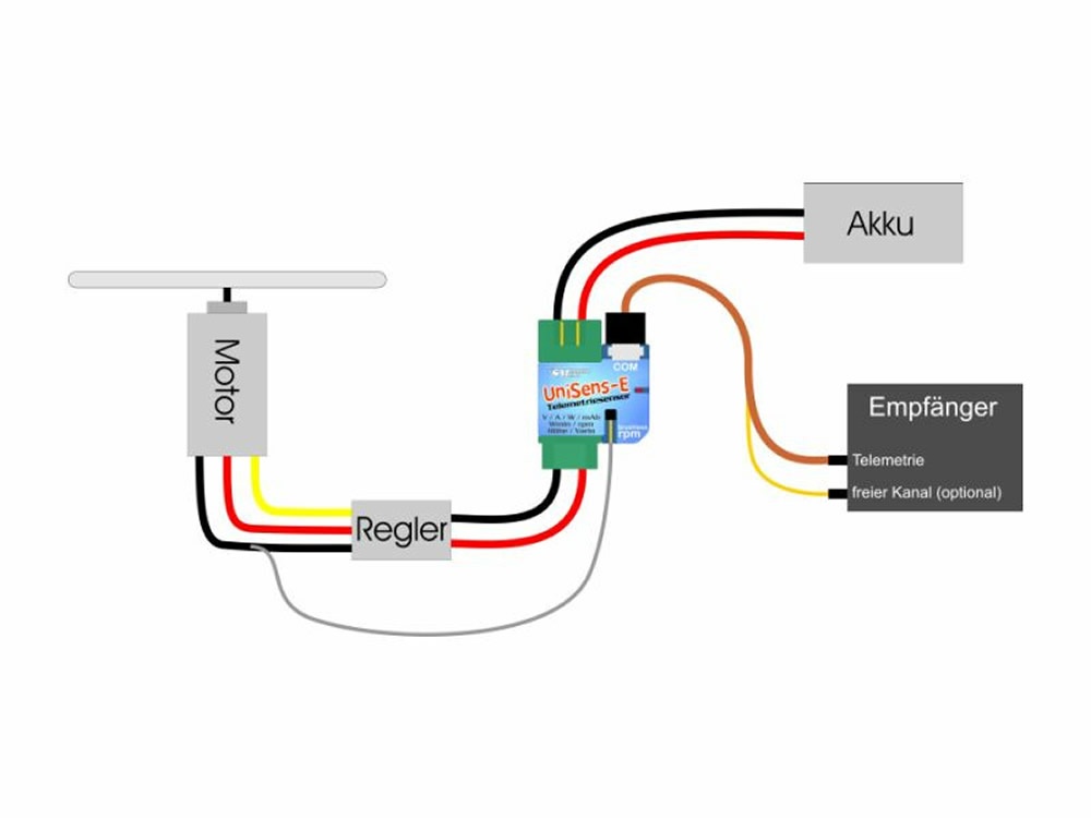 48cdbaba30e1506de5fdc82c3fc44512
