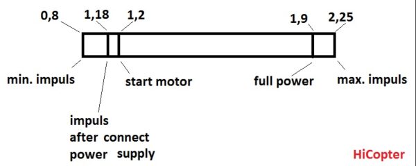 hicopter_impuls.jpg
