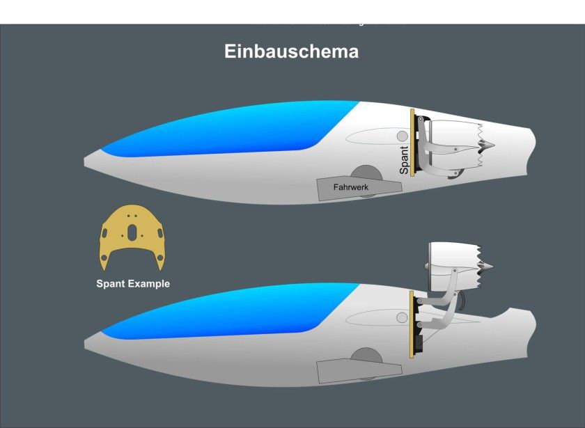 einbau