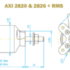 d-AXI2820RMS d-AXI2820RMS
