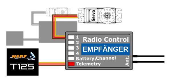 T125-JETI Box Connection