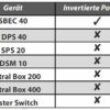 rcps_comp rcps_comp