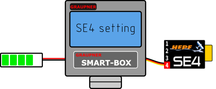 SMARTBOX