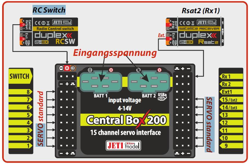 rcsw_CB