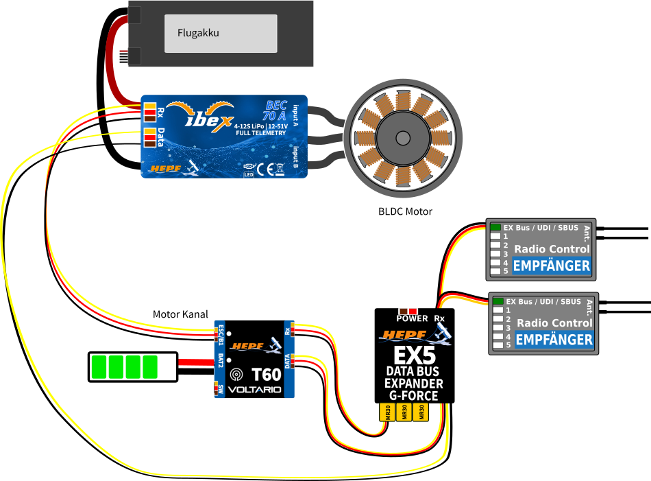 EX5-T60-BEC