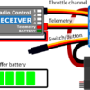 ESC_BACKUP