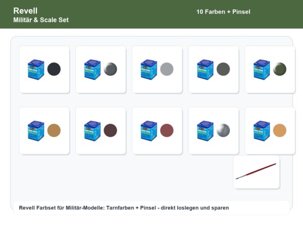 REV-BUNDLE-MILITAER-SCALE REV-BUNDLE-MILITAER-SCALE